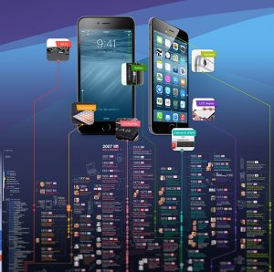 iphone_infographic